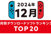 Nintendo Switchの2024年12月の月間ダウンロードランキング