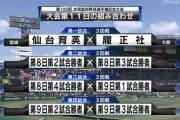 甲子園3回戦、仙台育英vs履正社