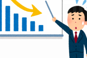 【悲報】2020年に｢会社員の賃金が必ず低下する｣3つの理由