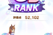 【ウマ娘】現在のウマ娘育成ランクの最高値ってどれくらいなのかな？