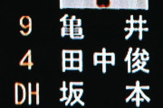 ＤＨ賛成派（原、立浪）反対派（高津、三浦、岡田、新井）