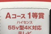 【画像あり】ファン感謝デーで1等のテレビ当たったｗｗｗｗｗ
