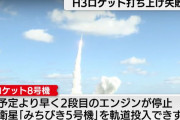 H3ロケット8号機打ち上げ失敗、第2段エンジンの水素燃料タンク圧力が低下…日本の宇宙開発に大打撃！