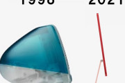 【朗報】iMacの薄さを20年前と比較した画像が話題にwwwwwwwwwwww