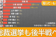 自民総裁選まであと3日　一般人からの質問に各候補者は？　小泉氏は失速…陣営も焦り