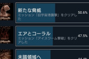 【悲報】アーマードコア6、バルテウスで4割のプレイヤーが脱落していた…