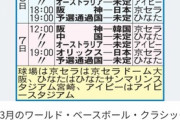 侍ジャパン強化試合2022で阪神から近本 佐藤輝 中野 湯浅が選出される