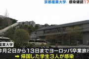 欧州旅行からコロナ持ち帰ってきた京都産業大学の学生さん、戦果が凄すぎと話題にｗｗｗｗｗｗｗｗｗ