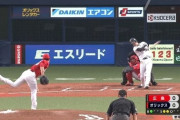 オリックス2年目太田椋(19)のバッティングwwwwww