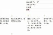 【朗報】主婦さん、「豚ユッケ」の作り方を紹介してしまう