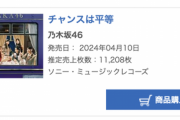 【速報】まさかの盛り返しで50万突破！乃木坂46 35th『チャンスは平等』5日目売上11,208枚、累計504,383枚でオリコン第1位を獲得