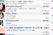 【伝説】配信界隈からホロライブが消えた日
