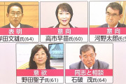 【総裁選】野田聖子氏出馬で一気に岸田氏優勢？！河野氏陣営からは怒りの声「これは完全に“河野つぶし”だ」？！