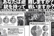 週プレ　｢もし日本が他国から侵略されたらあなたは避難しますか？ 戦いますか？｣→日本人1200人に聞いた結果  [6/12]