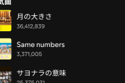 乃木坂46のヒット曲を1つも知らない
