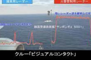 韓国の土下座無しには前に進まんぞ！　～　【日経新聞】レーダー照射問題、今後は事実関係を争わない可能性　代わりに再発防止策の検討を進める案が浮上　日本政府高官
