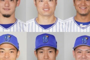DeNA伊藤裕、細川、宮本、笠井、櫻井、中川が契約更改