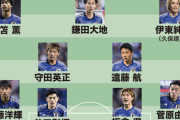 【速報】サッカー日本代表、スタメン予想が発表されるｗｗｗｗｗｗｗｗｗｗｗ