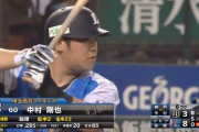 中村剛也(35)打率.284 打点85 本塁打20 OPS.879