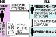 「Jアラート」開発者、中国企業の北朝鮮プログラマーだと発覚　「下請けが多重に丸投げした」