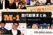 優勝した後、最も売れなかったM1チャンピオンは？
