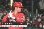 カープ上本.333（36-12）出塁率.500 OPS.889