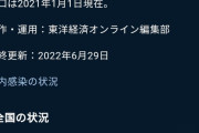 2300万人「未だにワクチン1度も打ってません」←こいつらの正体