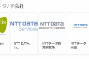 【！？】NTTデータ子会社「売上あがらん‥‥せや！社名にアレ入れたろ！」→