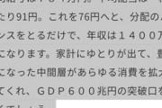 岸田政権経済ブレーン･原丈人｢自動車業界は株主への配当を減らせば従業員の給料が1400万円になる｣