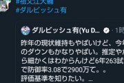 中日又吉さん、球団に無言の抗議
