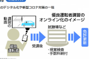 【朗報】運転免許更新、オンライン化へｗｗｗｗｗｗｗｗｗｗｗ