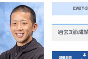 元西武・野田昇吾　ボートレース転向後の全成績一覧