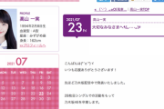 【乃木坂46】卒業発表した高山一実、深夜にブログを更新！！！『“やりきった” “完走した” なんて、私には一生言えない・・・』