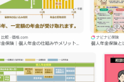 【実際】NISAより「個人年金」を積んだ方がよくね？？？？？？？？