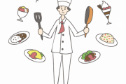 【疑問】料理人は技術職なのに何故最終的に経営者を目指してしまうのか？←これｗｗｗｗｗ