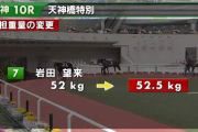 岩田望来騎手　負担重量超過