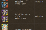 【パズドラ】プラスチャレンジLv3はLFで指4秒短縮…サブに何入れればいい？