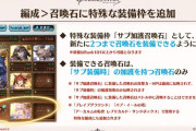 【グラブル】サブ加護のみが反映される召喚石の新装備枠が2枠追加予定！攻撃/HPや召喚効果は発動出来ないもののサブ効果のある召喚石がより編成しやすく