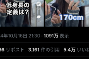 【画像】X民「170cmは低身長じゃないだろ」1100万表示で大荒れ