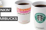 スタバ超え！？ダンキンのコーヒーが大人気 海外の反応