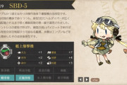 【艦これ】今回のランカー報酬って当たり？