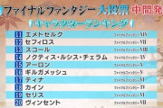 【FF14】水晶公やエメトセルク、エスティニアン、オルシュファン、ヤ・シュトラの順位が気になる！NHK「全FF大投票」の結果発表は明日21時から放送開始！