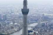 東京スカイツリーはタイムマシンだった！?