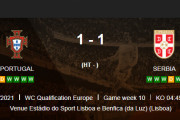 ◆欧州予選◆A組10節 葡萄牙×セルビア ピクシー率いるセルビア土壇場90分ミトロビッチのヘッドで逆転でW杯出場決定！葡萄牙はPOへ