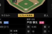【速報】ファームの巨人vsヤクルト、凄いことになるwww