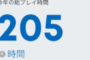 【恒例】ソニー、2021年にPSハードで何のゲームを何時間遊んだかわかる特設サイト公開！去年の総プレイ時間を見て絶望しろ！！