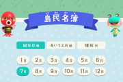 【朗報】『あつまれ どうぶつの森』「島民名簿」のページが公開！！「誕生日順」「あいうえお順」「種族別」で確認が可能！！