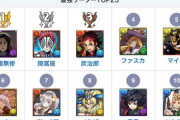 パズドラさん、最強リーダーランキング1～3位が全部「鬼滅の刃キャラ」になってしまうｗｗｗｗｗｗｗｗｗｗｗｗｗｗｗｗｗｗ