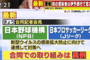Jリーグと日本野球機構がきょう合同記者会見　新型コロナ対策で連絡会議立ち上げ