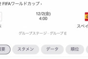 【悲報】W杯日本対スペイン戦、木曜28時キックオフ